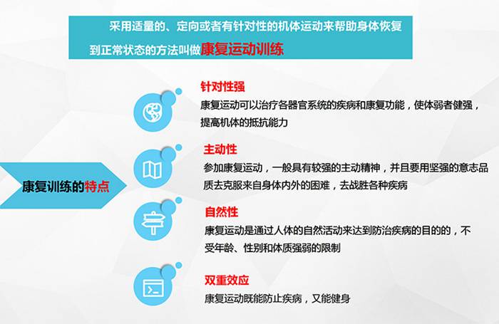 suncitygroup太阳集团健身器材-四肢联动器械 SH-M9066