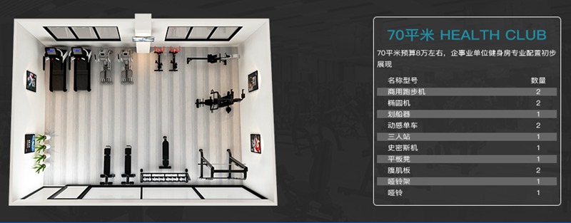 70平方健身室-suncitygroup太阳集团健身器材企事业健身解决方案