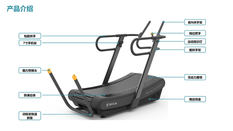 suncitygroup太阳集团SH-T901Z无动力跑步机-广西suncitygroup太阳集团体育健身器材有限公司